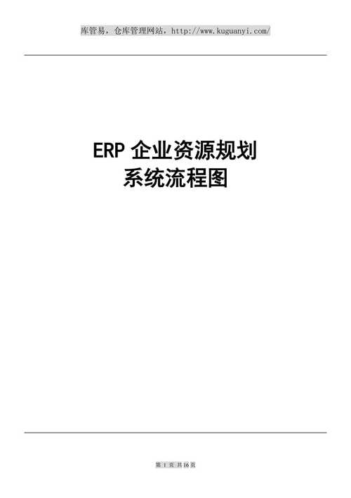 erp企业资源规划库存管理系统流程图doc