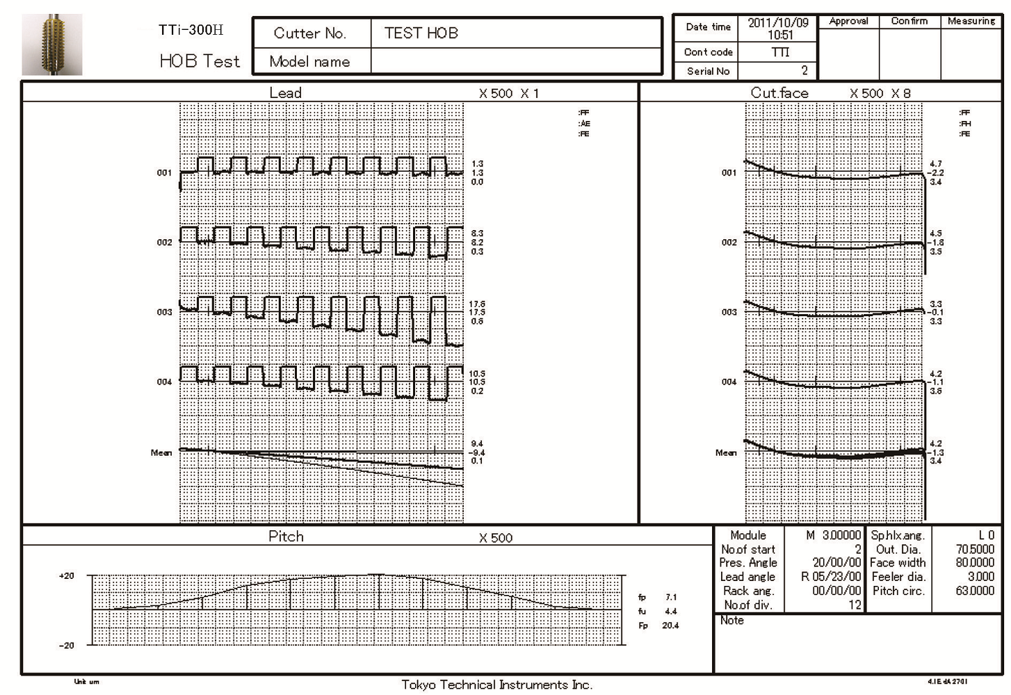 滚刀测量.png 滚刀测量.png